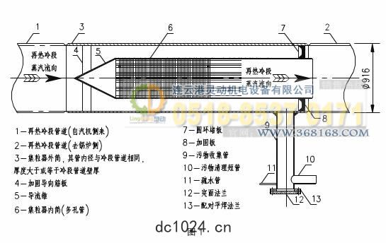 集(jí)粒(lì)器(qì)，集渣器工(gōng)藝(yì)設計(jì)圖