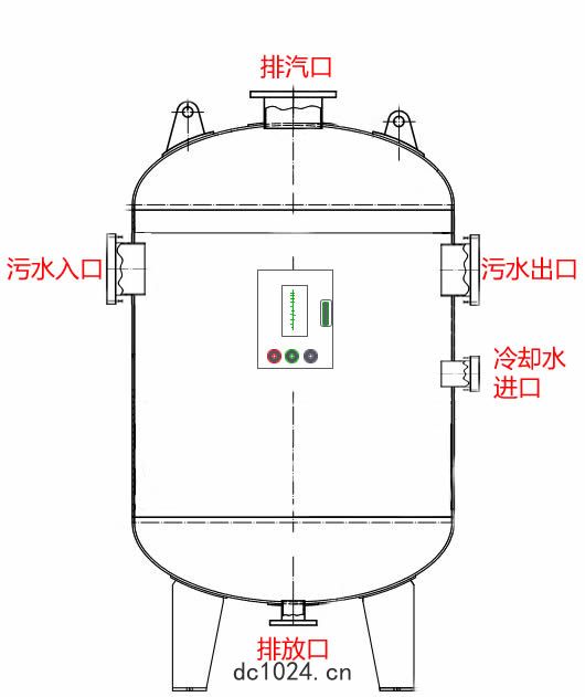 排(pái)汙降(jiàng)溫罐接口規格參照(zhào)圖(tú)：